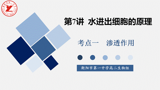 clip_image002.gif 第7讲-水进出细胞的原理_01