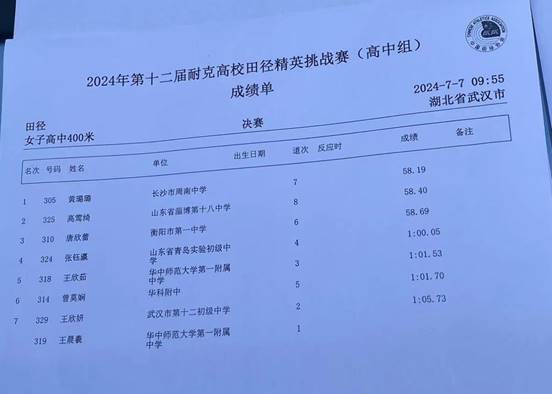 clip_image006.jpg 微信图片_20240708110906