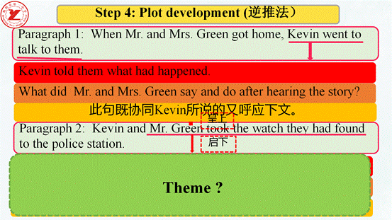 clip_image008.gif 读后续写 浙江1月高考读后续写为题_07