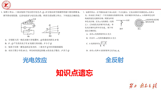 clip_image006.gif 试卷讲评课_03