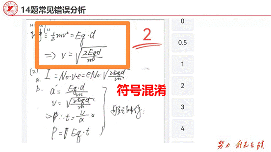 clip_image008.gif 试卷讲评课_06