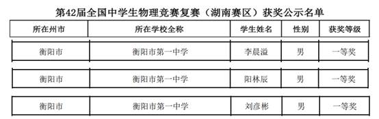 clip_image004.jpg 文本, 表格AI 生成的内容可能不正确。