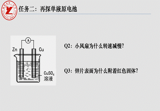 clip_image008.gif 原电池课件_04
