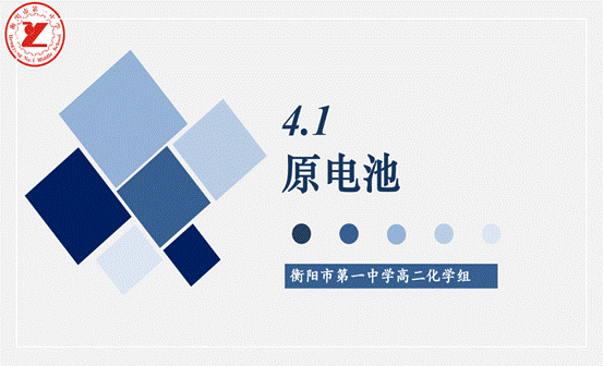 clip_image002.gif 原电池课件_01