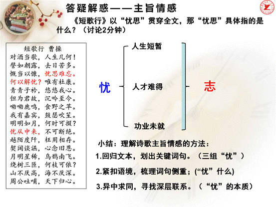 clip_image010.gif 2025短歌行定稿_05