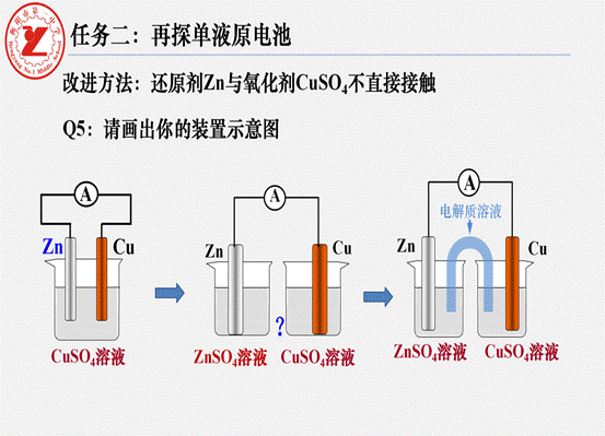 clip_image012.gif 原电池课件_06