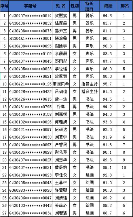 3e8e8aadf1e941dbd303cd16729c6639