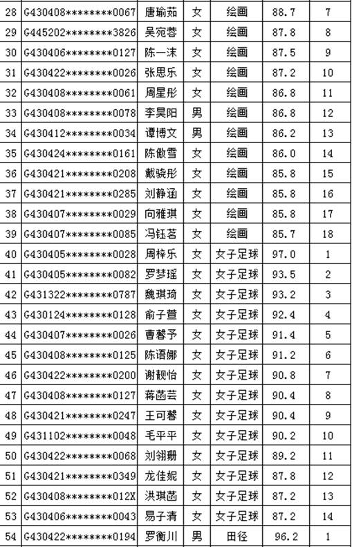 a177a044e0de6fb95dea8a00300c96d6